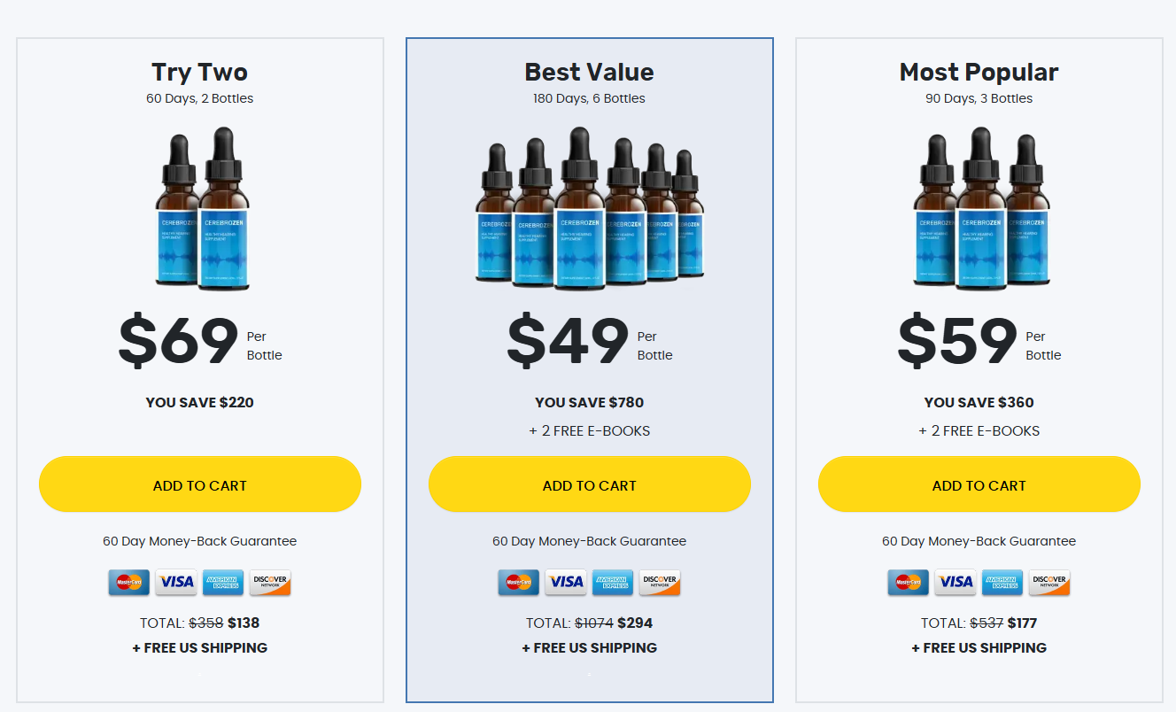 Exclusive Cerebrozen Discount Package